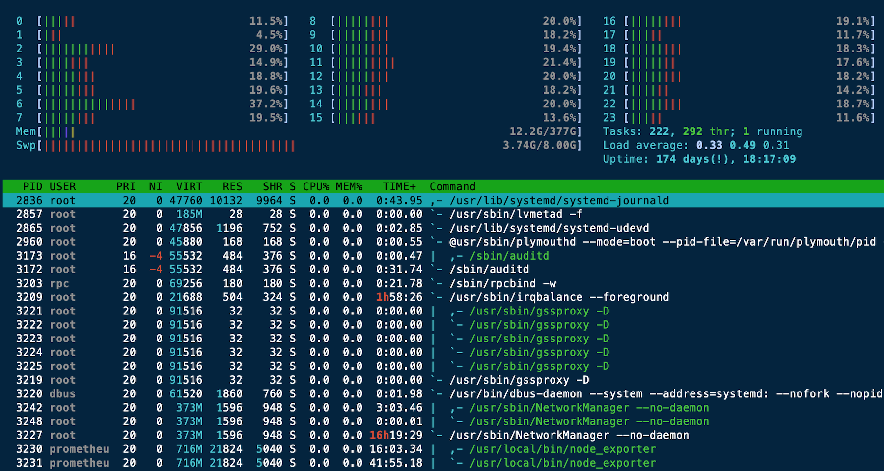 Getting Started on Savio